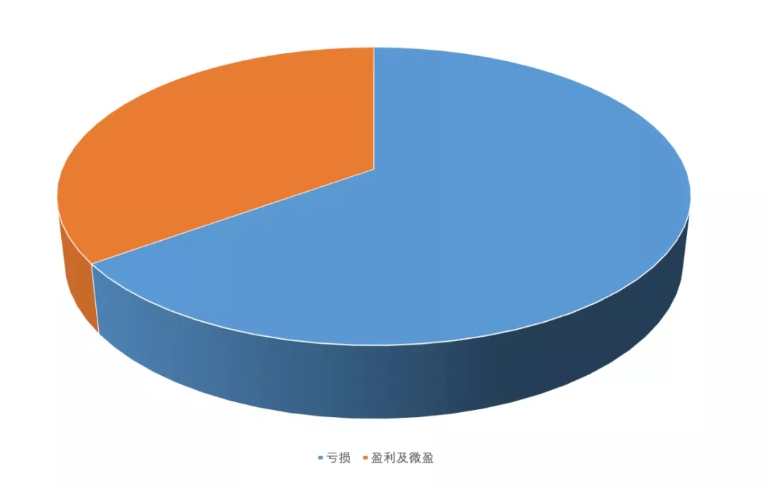 华强方特 熊出没