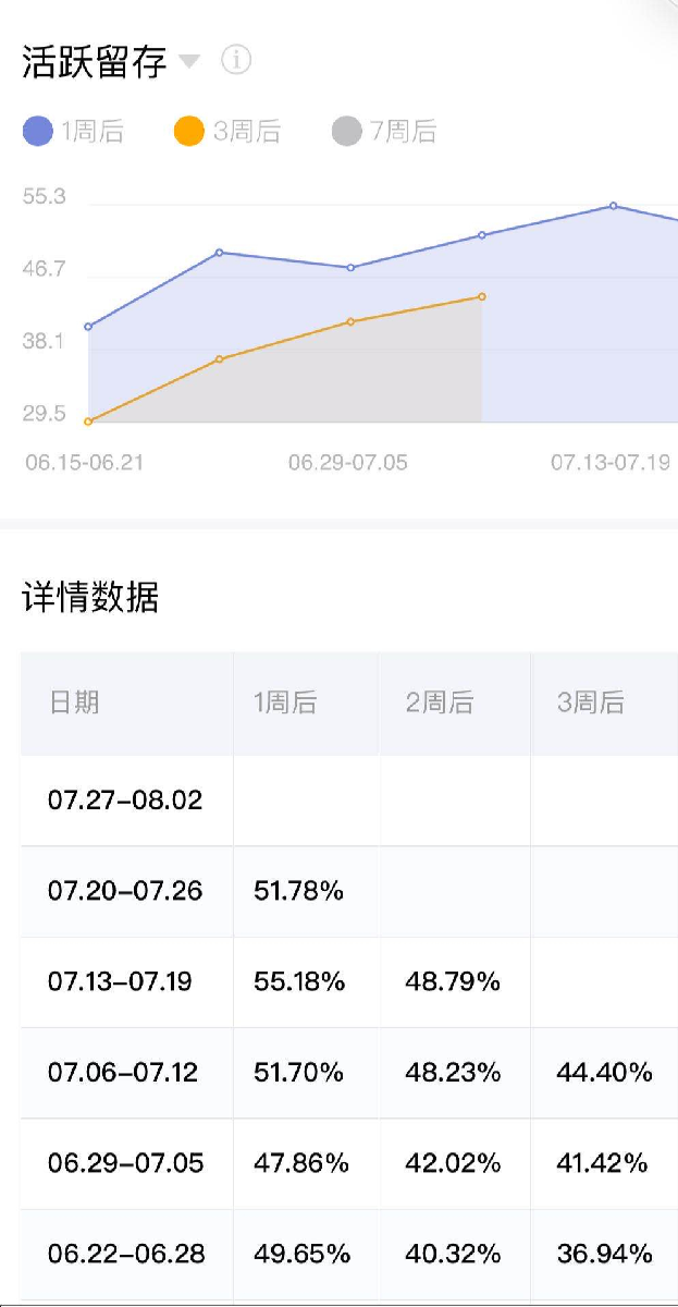 免税店 中免 旅购